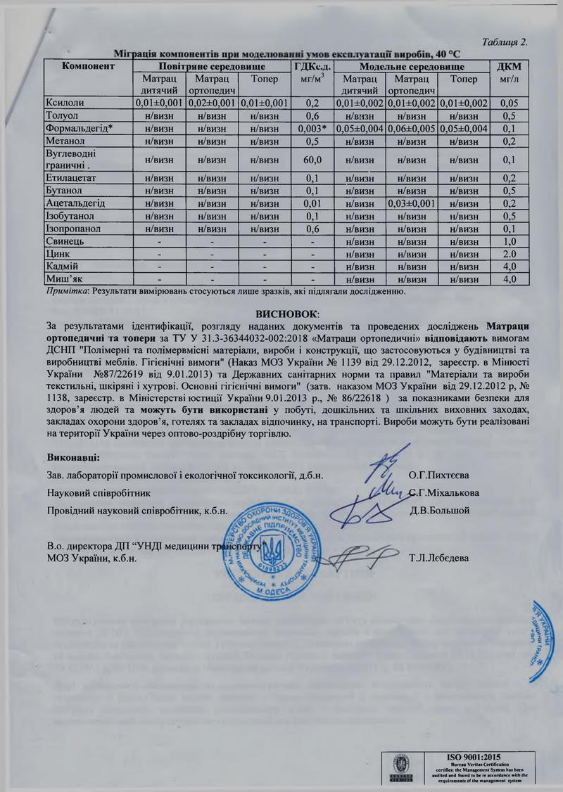 Матрац Homefort New York Латекс 140x190 см багатошаровий безпружинний - фото 8 Матрац Homefort New York Латекс 140x190 см багатошаровий безпружинний - фото 8