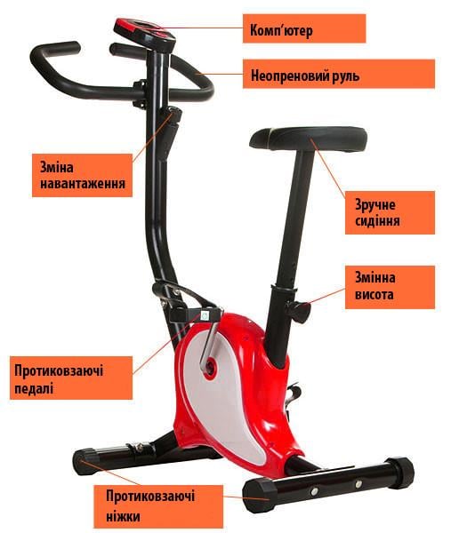 Велотренажер механічний Total Sport Evo (ES-8005) - фото 3 Велотренажер механічний Total Sport Evo (ES-8005) - фото 3