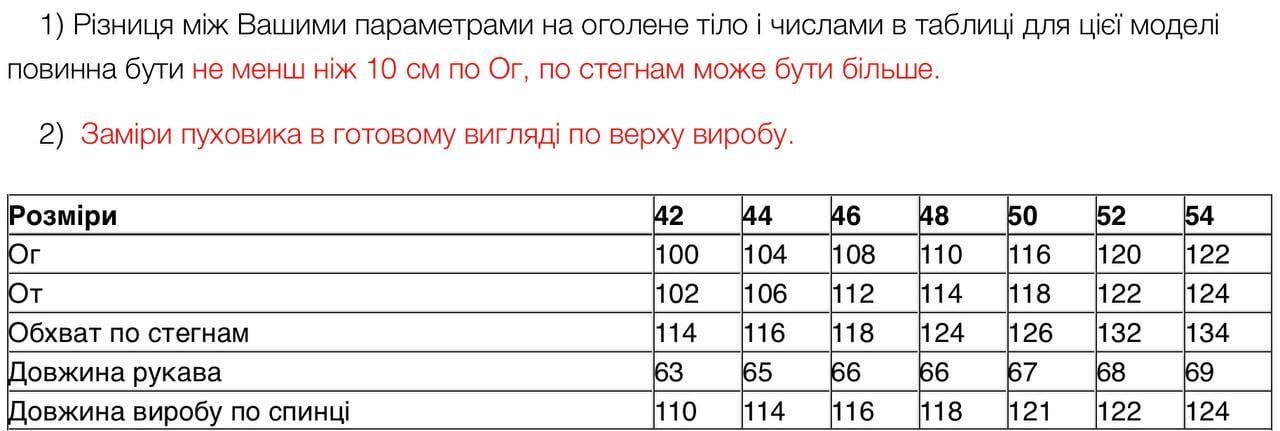 Пальто жіноче зимове Lora р. 46 Хакі (509d\46) - фото 6