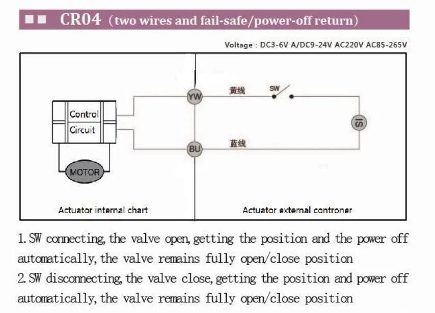 Клапан шаровый CWX-15 CR04 12В 1/2" - фото 5