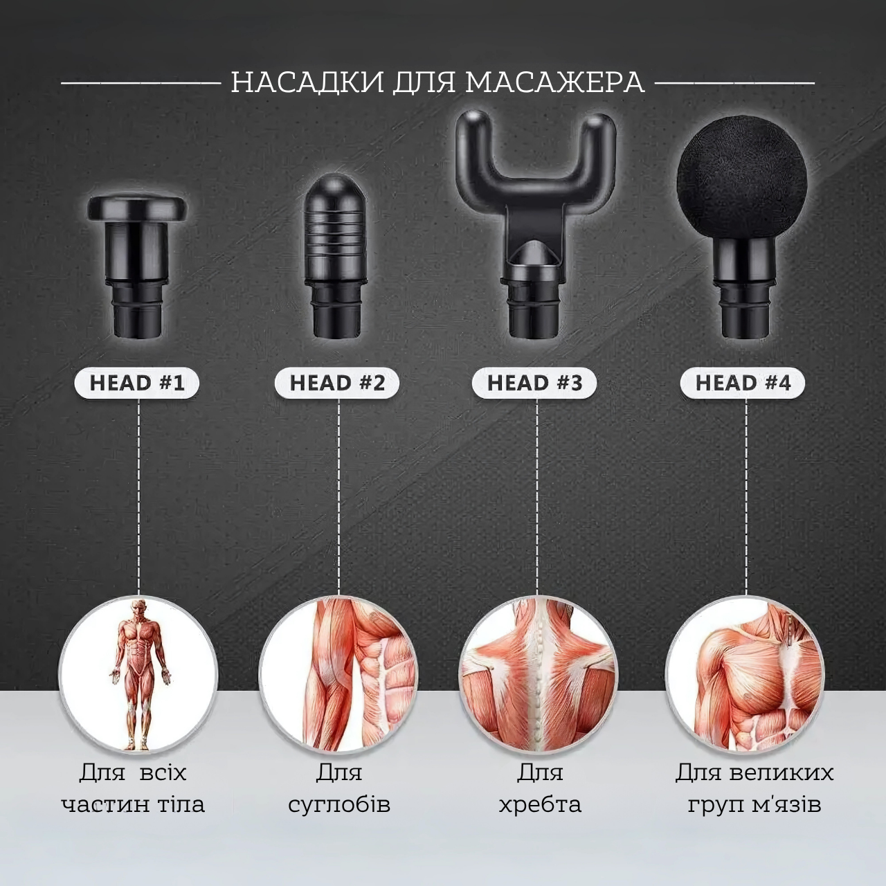 Массажер портативный вибрационный Fascial Gun аккумуляторный 2400 мАч 4 головки Черный (3444674517) - фото 8