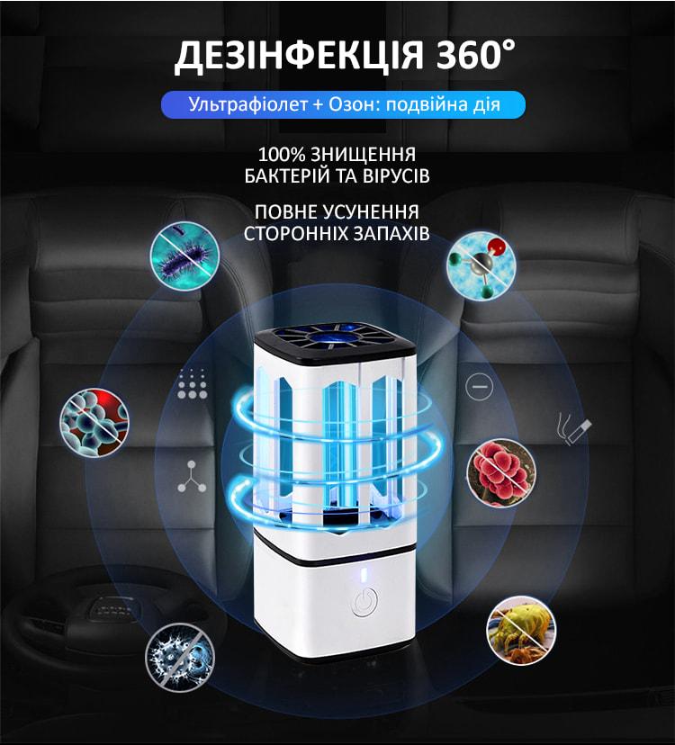 Лампа УФ Doctor-101 кварцова на акумуляторі з USB - фото 5