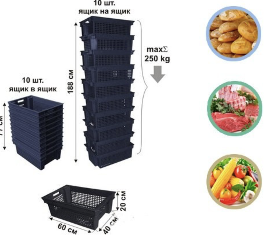 Пищевой ящик для хранения пищевых продуктов 600х400х200 мм Черный (098) - фото 2