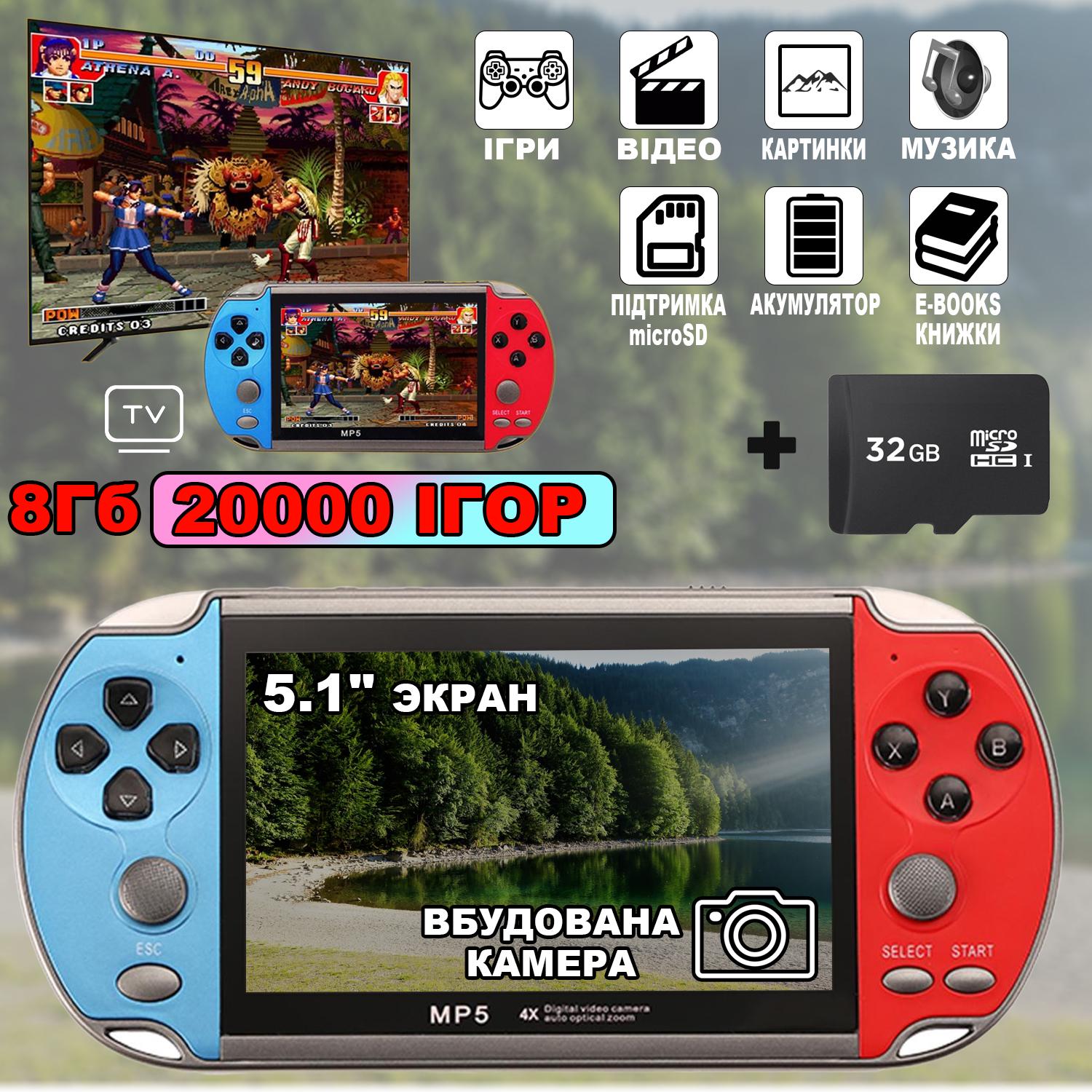 Приставка портативна PSP 7X CAM з іграми 20000в1 8gb екран 5,1" і ТВ вихід/карта 32 Гб - фото 6