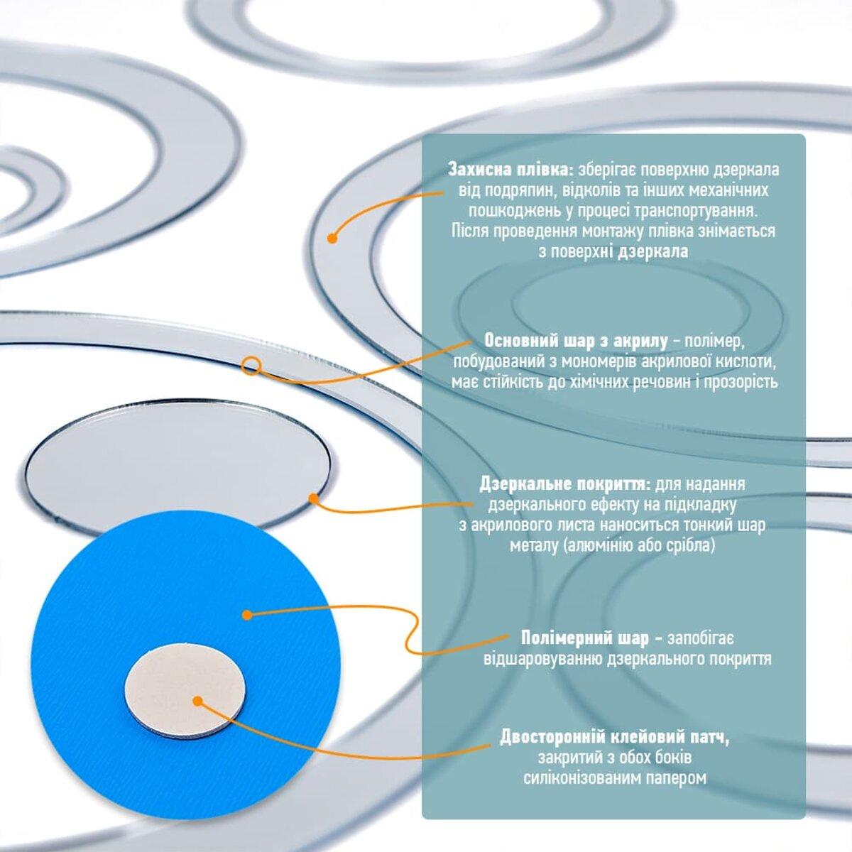 Декор зеркальный акриловый самоклеящийся 24 шт. Серебристый (SW-00002523) - фото 4 Декор зеркальный акриловый самоклеящийся 24 шт. Серебристый (SW-00002523) - фото 4