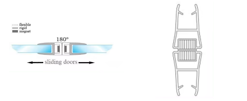 Уплотнитель магнитный для душевых кабин/гидробоксов UM-02 B Черный (26325577) - фото 4 Уплотнитель магнитный для душевых кабин/гидробоксов UM-02 B Черный (26325577) - фото 4