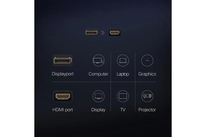 Конвертер UGREEN DisplayPort to HDMI 1080P 15 см Black (40362) - фото 6