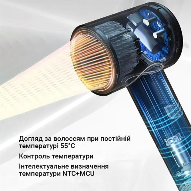 Фен ShowSee Electric Hair Dryer A18-GY Grey - фото 6 Фен ShowSee Electric Hair Dryer A18-GY Grey - фото 6
