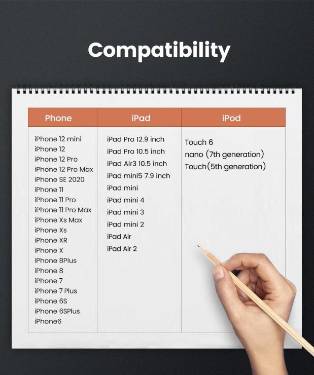 Кабель зарядный Ugreen MFi сертифицированный lightning 1 м Black (US155) - фото 3