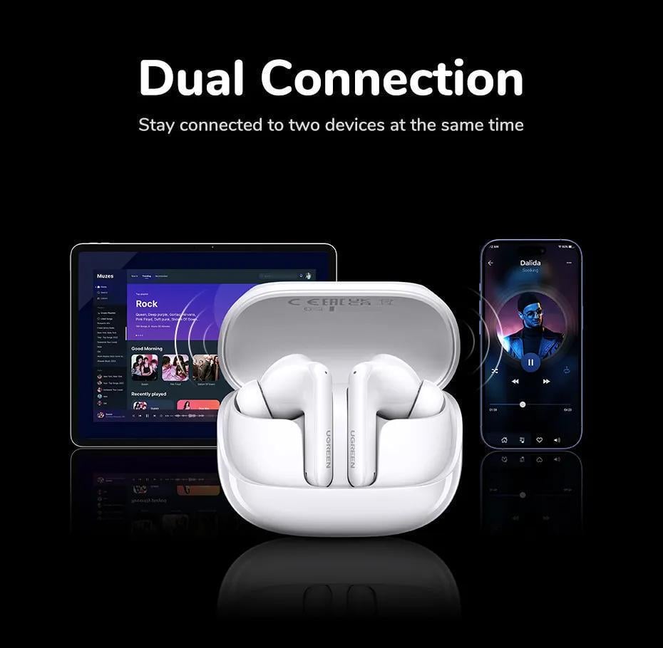 Навушники бездротові UGREEN EchoBuds Magic Кейс з LCD екраном ANC 52 дБ Hi-Res Audio LDAC Bluetooth 5.4 Білий (55137) - фото 13 Навушники бездротові UGREEN EchoBuds Magic Кейс з LCD екраном ANC 52 дБ Hi-Res Audio LDAC Bluetooth 5.4 Білий (55137) - фото 13