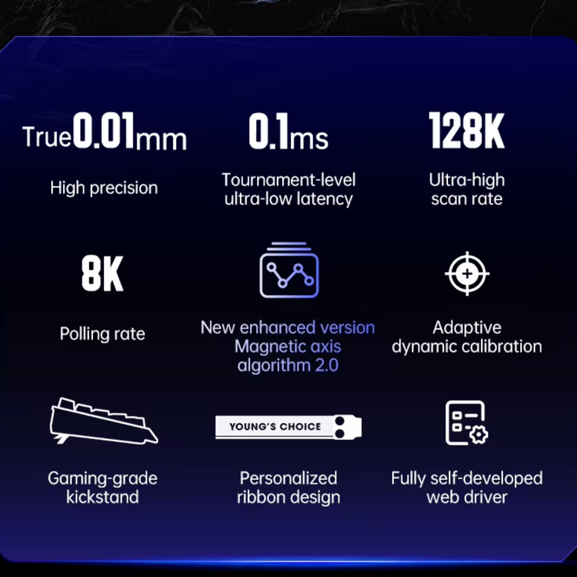 Клавиатура механическая MCHOSE Ace68 8K Magnetic Switch Contour Line с RGB подсветкой White (MCHOSE Ace68 8K) - фото 7 Клавиатура механическая MCHOSE Ace68 8K Magnetic Switch Contour Line с RGB подсветкой White (MCHOSE Ace68 8K) - фото 7