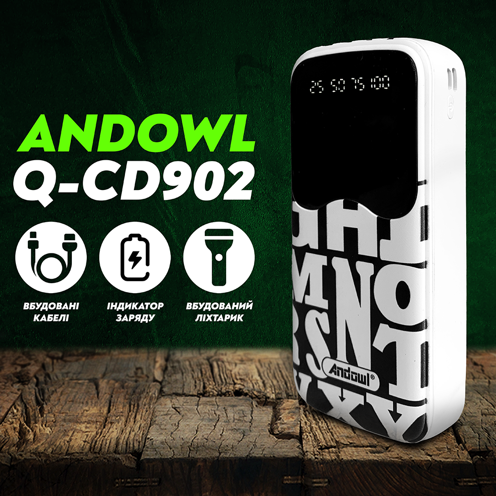 Повербанк Andowl Q-CD901 40000 mAh быстрая зарядка (6721e66a) - фото 2