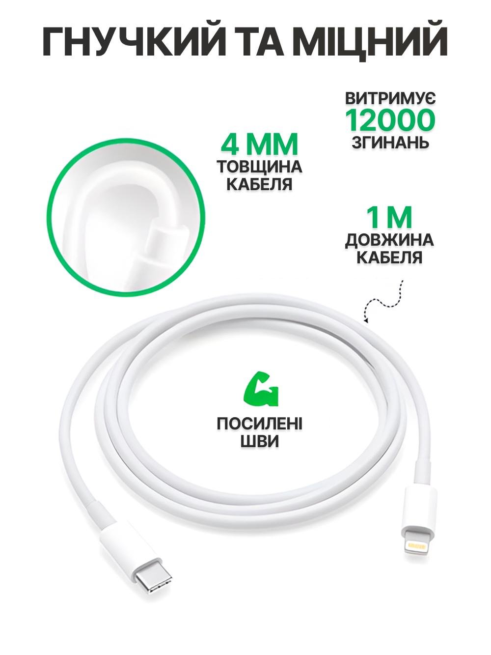 Комплект быстрой зарядки блок USB-C 20W Power Adapter и кабель USB Type-C Lightning Белый (35718290) - фото 4