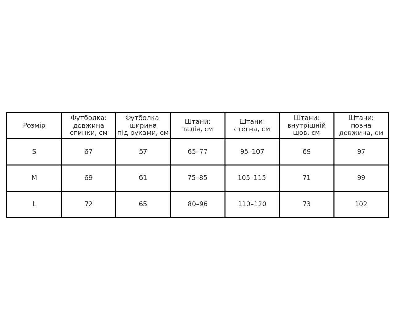 Костюм женский CAPPITONE 101212 футболка и брюки джоггеры со швом L Серый (1688) - фото 10 Костюм женский CAPPITONE 101212 футболка и брюки джоггеры со швом L Серый (1688) - фото 10