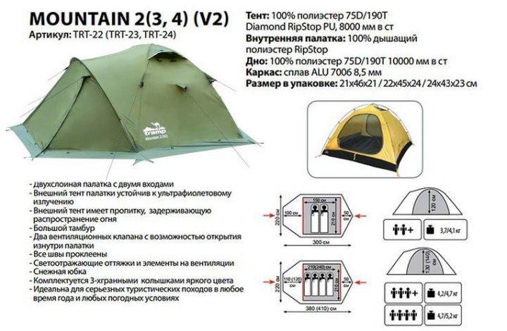 Палатка Tramp Mountain 4 V2 четырехместная 410х220х130 см (TRT-024-green) - фото 11