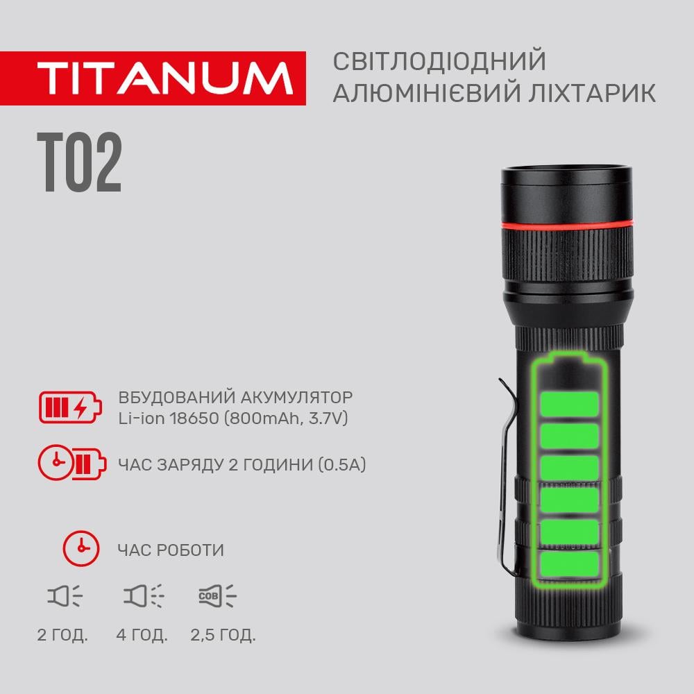 Фонарик TITANUM TLF-T02 LED 200 Lm 6500 K (27317) - фото 5