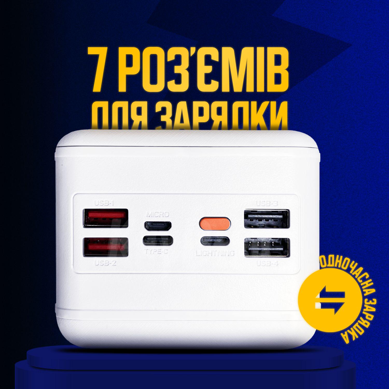 Повербанк Thatti WXJ-029 60000 mAh быстрая зарядка QC3.0 Белый (fa758f44) - фото 9 Повербанк Thatti WXJ-029 60000 mAh быстрая зарядка QC3.0 Белый (fa758f44) - фото 9