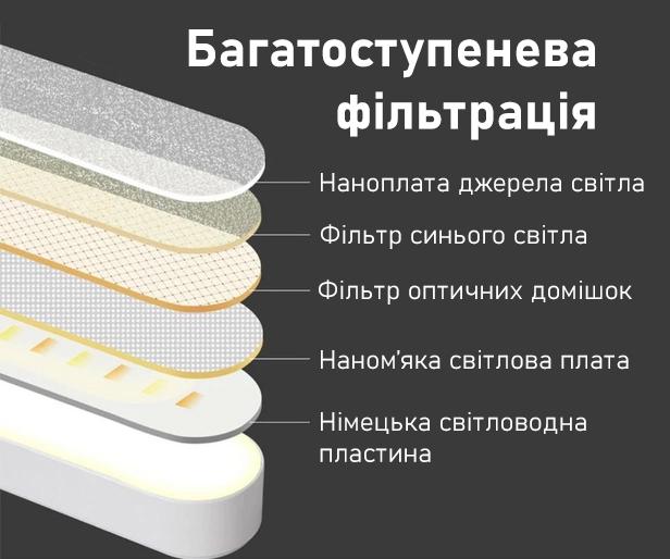 Лампа з магнітами і пультом Sunlink U6 Pro 6000 mAh - фото 7