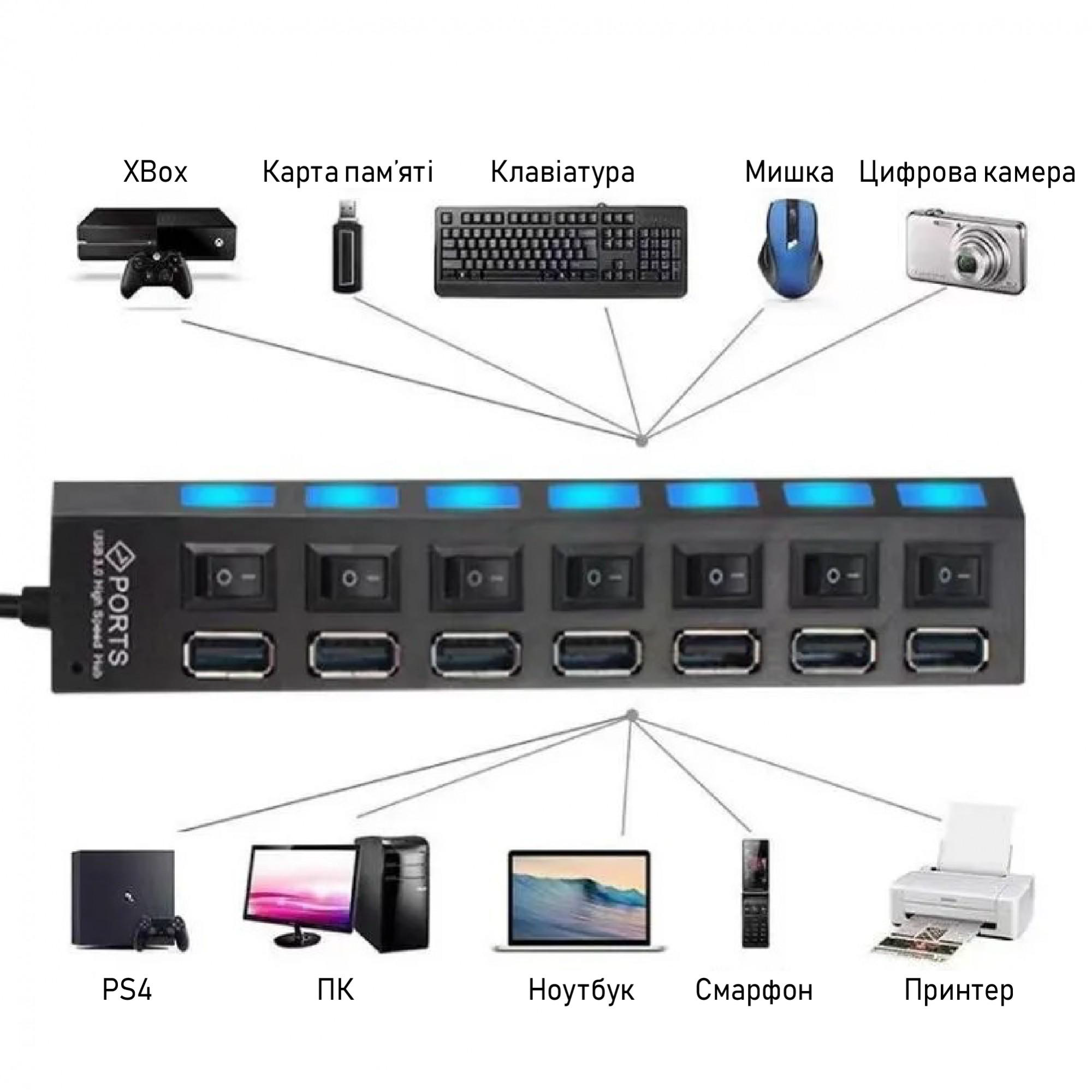 USB-хаб XON SmartHub Switch 7хUSB 3.0 Чорний (UHASP070073B 5030) - фото 4