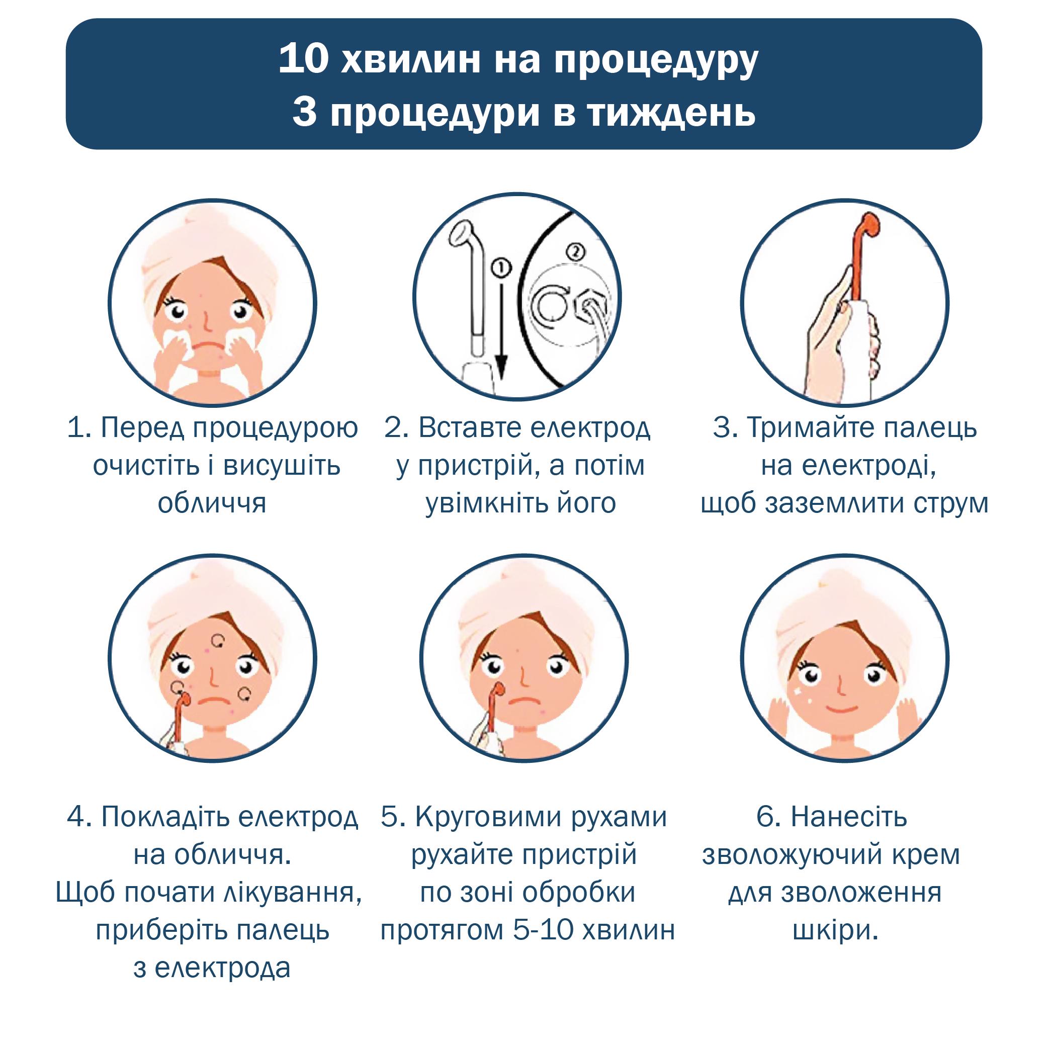 Портативний дарсонваль MEDICA+ Darsoline 7.0 - фото 5