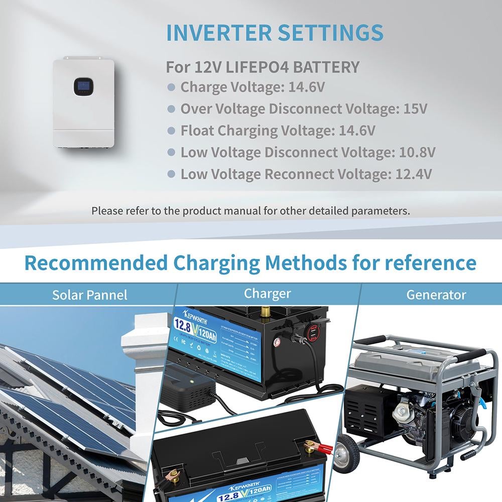 Аккумулятор Kepworth LiFePO4 12V 120Ah 1536W 393 мм с зарядным устройством (K12120393) - фото 8 Аккумулятор Kepworth LiFePO4 12V 120Ah 1536W 393 мм с зарядным устройством (K12120393) - фото 8