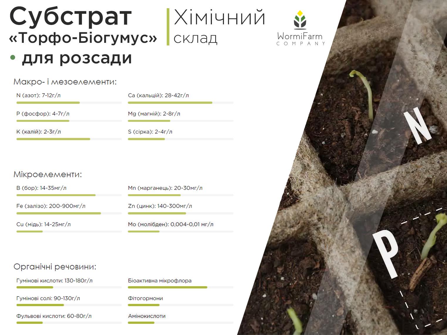 Субстрат для рассады WormiFarm 1000 л - фото 4 Субстрат для рассады WormiFarm 1000 л - фото 4