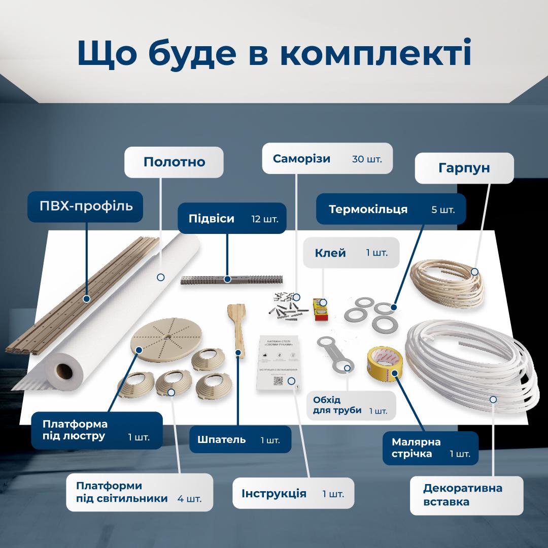 Натяжна стеля 2,5 мх4,5 м комплект №34 Білий матовий - фото 3