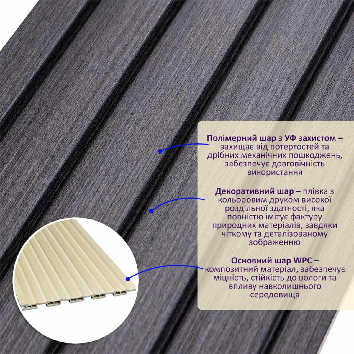 Рельс декоративный WPC стеновой 3000х150х9мм Графит (SW-00001871) - фото 2 Рельс декоративный WPC стеновой 3000х150х9мм Графит (SW-00001871) - фото 2