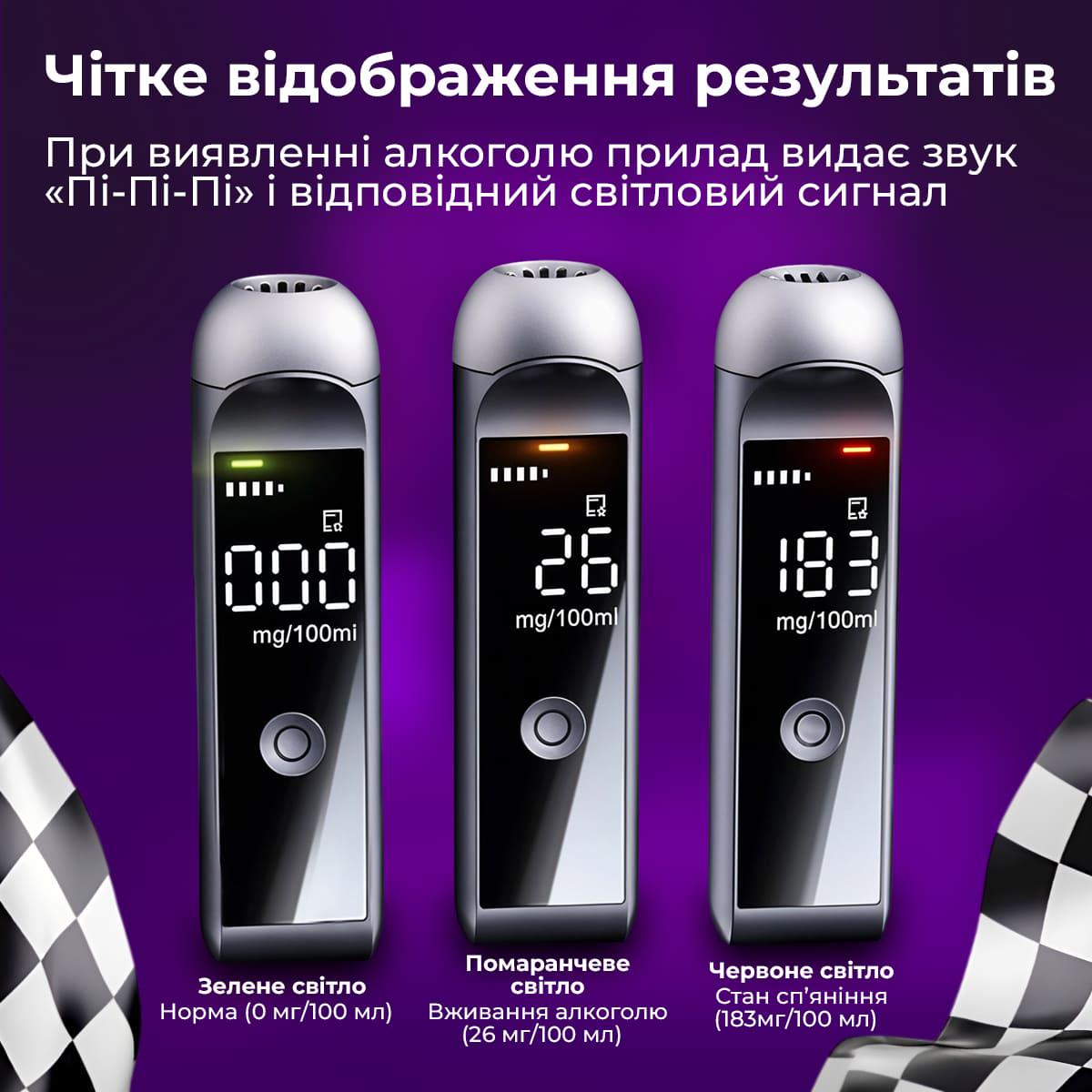 Алкотестер карманный цифровой Kayfovo Alk-11 (29251) - фото 4