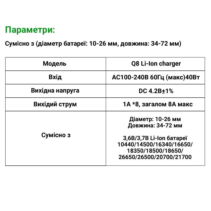 Зарядний пристрій з функція PowerBank Vapcell Q8 на 8 каналів для Ni-Mh/Ni-Cd/Li-Ion 1 A (269547) - фото 5