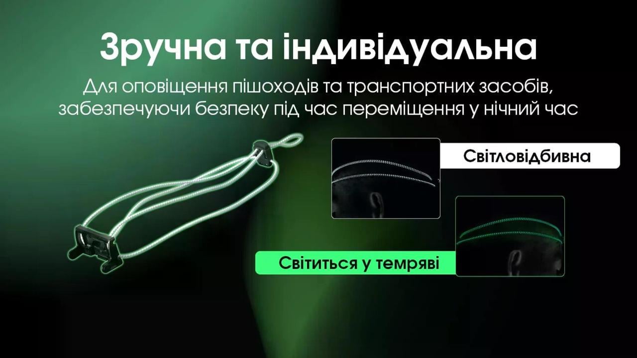 Ліхтар налобний Nitecore NU21 USB-C 360 lm 58 м Чорний (27831817) - фото 5