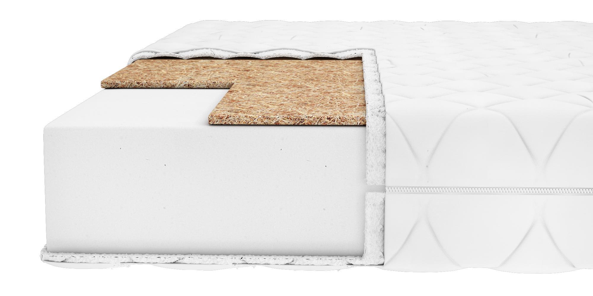 Матрас ортопедический FORTE Big Foam Cocos 70x190 см (000-000-1137)