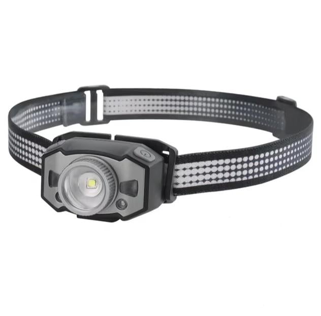 Фонарь налобный BORUiT B33 XP-G2+2х3030 с зумом и датчиком движения встроенный аккумулятор красный свет (000171)