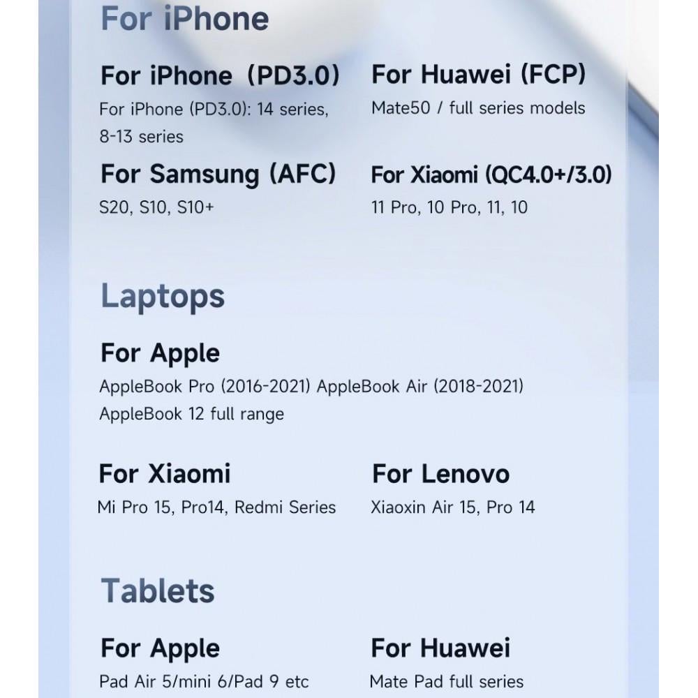 Зарядний пристрій мережевий Toocki GAN 65W 2 type-c з кабелем Black (25397353) - фото 5 Зарядний пристрій мережевий Toocki GAN 65W 2 type-c з кабелем Black (25397353) - фото 5