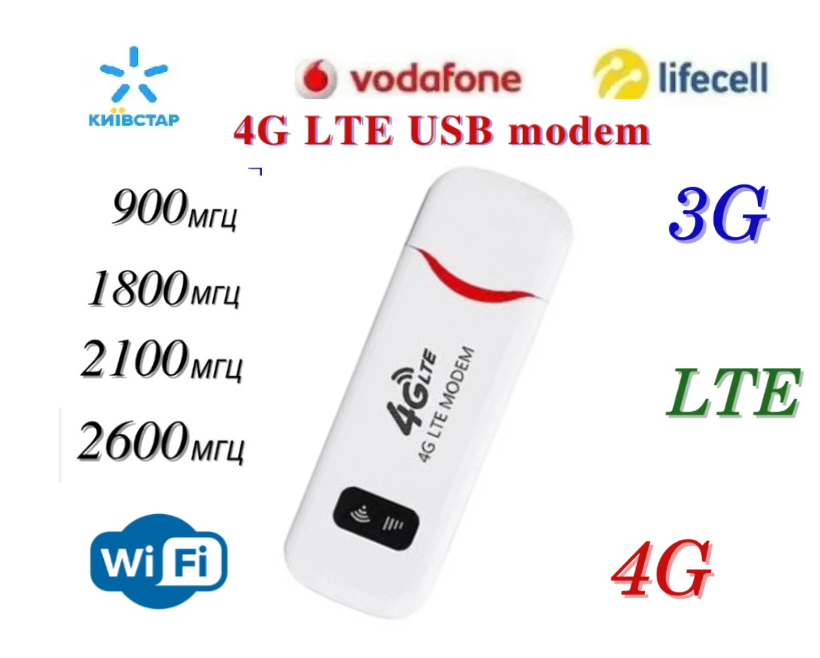 Модем WI-FI USB 4G LT и безлимитный стартовый пакет Vodafone интернет для модемов и смартфонов - фото 2