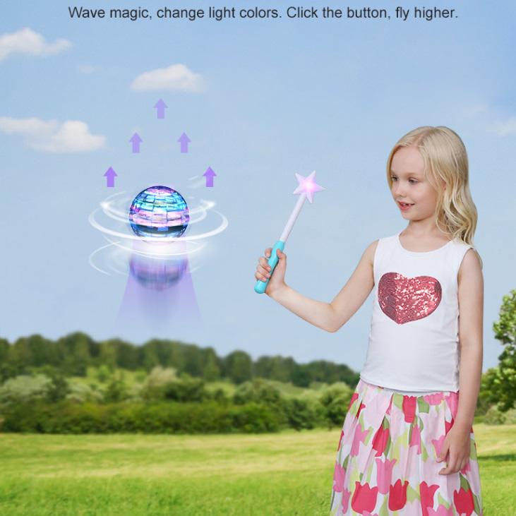 Контроллер для Flynova PRO, Magic Wand (12296814) - фото 8