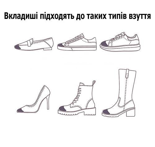 Вкладиші поролонові для взуття з гострим носком захист від натоптишів та підгону розміру Чорний (U1864) - фото 7