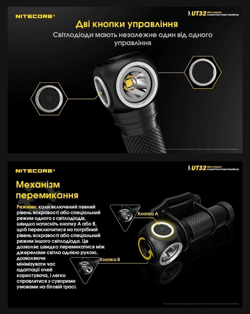 Ліхтар налобний Nitecore UT32 з холодним і теплим світлом (010216) - фото 6 Ліхтар налобний Nitecore UT32 з холодним і теплим світлом (010216) - фото 6