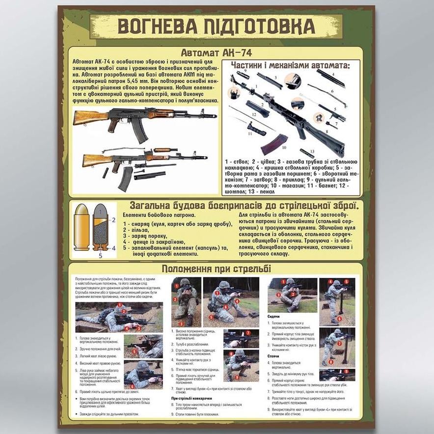 Інформаційний стенд Вогнева підготовка 450х600 мм з ламінацією 3 мм (55061)