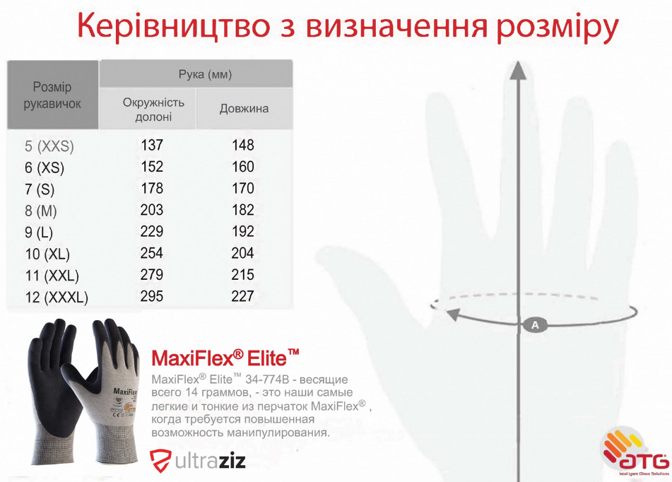 Захисні високотехнологічні рукавички ATG Gloves MaxiFlex Elite р. 7/S Чорно-світло-сірий (34-277B) - фото 2