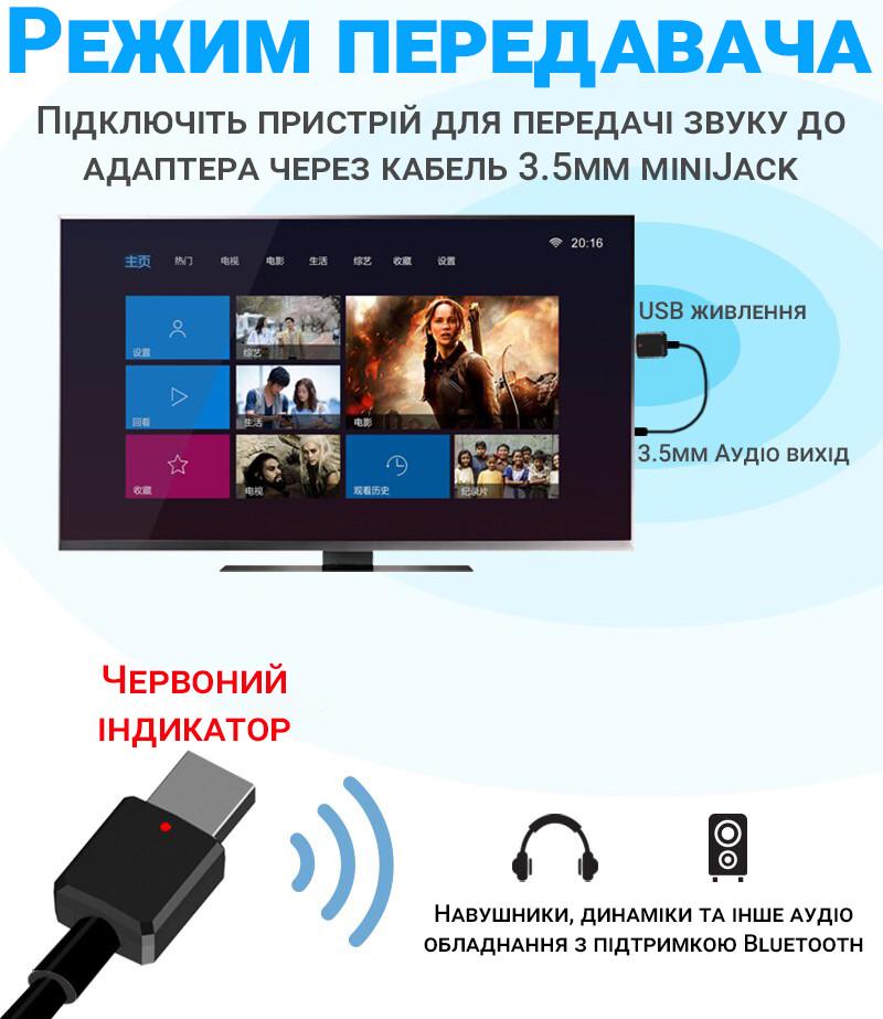 Адаптер аудіо Bluetooth 5,0 Addap UBA-01 бездротовий приймач та передавач - фото 9