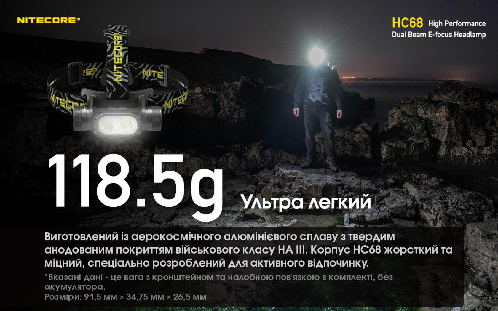 Ліхтар налобний Nitecore HC68 USB Type-C з електронним фокусуванням (010206) - фото 14 Ліхтар налобний Nitecore HC68 USB Type-C з електронним фокусуванням (010206) - фото 14