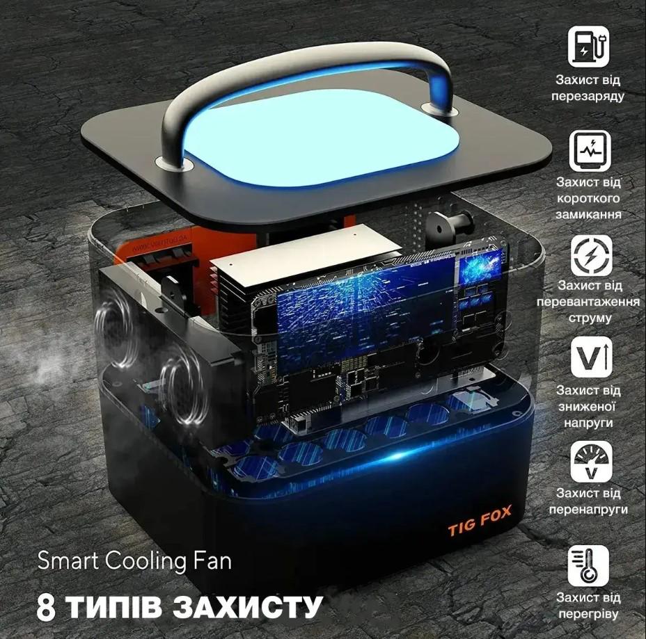 Портативная зарядная станция TIG FOX Portable 540 Wh питания до 8 часов (0015) - фото 3