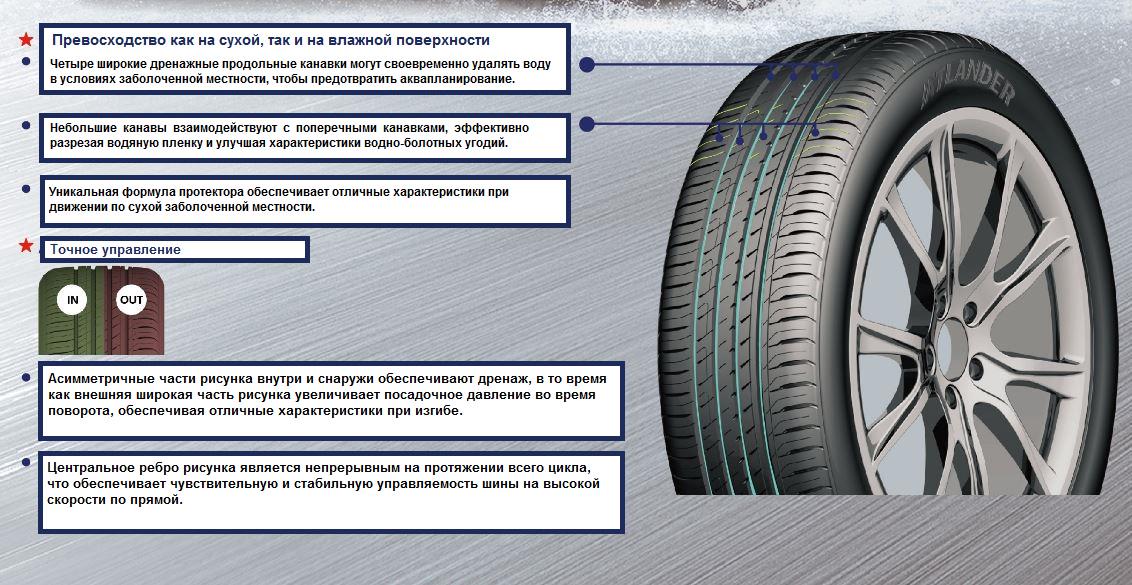 Шина летняя Atlander 235/60R16 AX-88 100H - фото 11