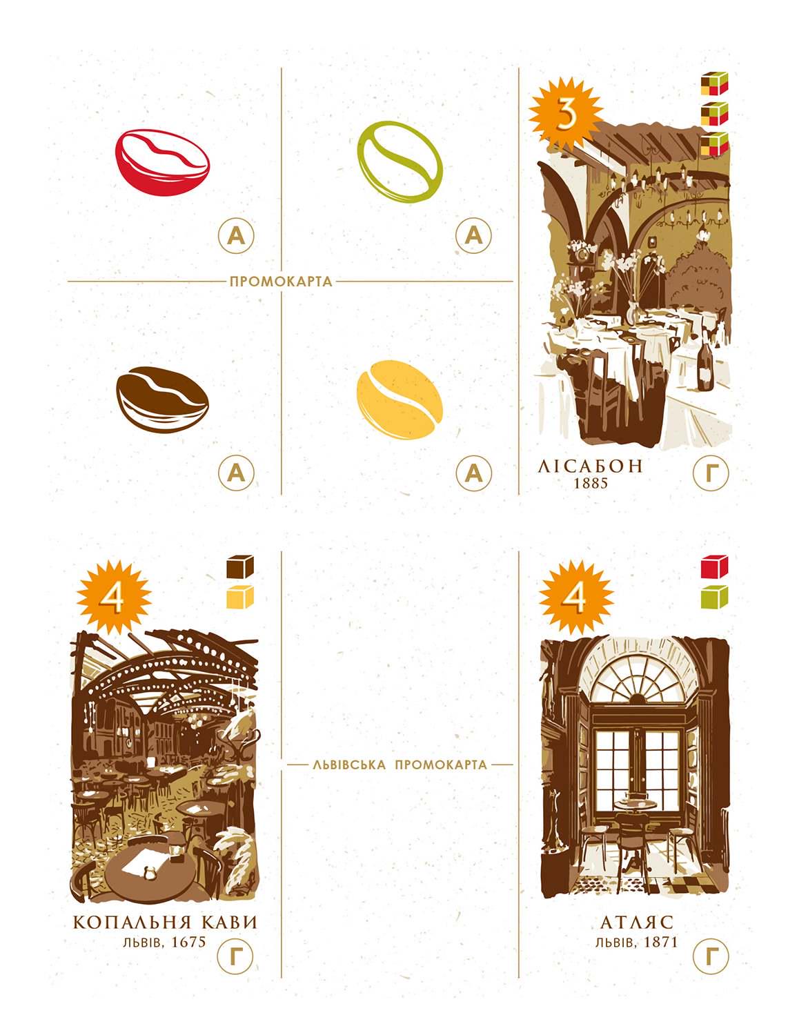 Настільна гра "Кава" - фото 4