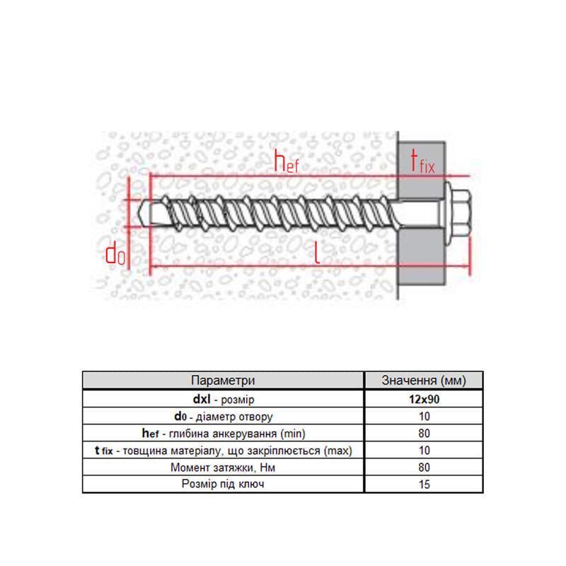 Анкер-винт Metalvis HX 12х90 мм прижим 10 мм с шестигранной головкой оцинкованная сталь 5 шт. (920E5920E560X29020) - фото 2 Анкер-винт Metalvis HX 12х90 мм прижим 10 мм с шестигранной головкой оцинкованная сталь 5 шт. (920E5920E560X29020) - фото 2