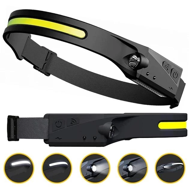 Ліхтар налобний LED BL-G28 All Perspectives Induction Headlamp (BLG28) - фото 9 Ліхтар налобний LED BL-G28 All Perspectives Induction Headlamp (BLG28) - фото 9