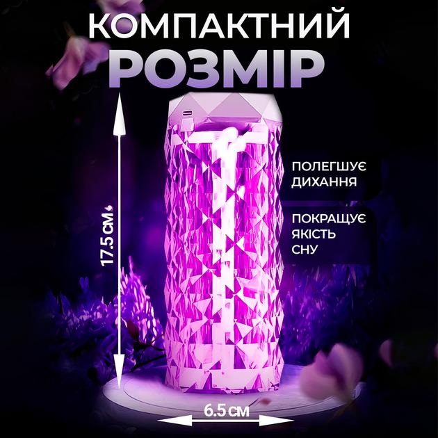 Увлажнитель воздуха ультразвуковой настольный с подсветкой и аромадифузором для дома 400 мл (L1) - фото 3 Увлажнитель воздуха ультразвуковой настольный с подсветкой и аромадифузором для дома 400 мл (L1) - фото 3