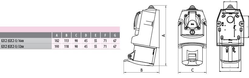 Силова розетка комбінована ETI EZCZ-S-1653 3P+N+PE 16А 400 В стаціонарна IP44 Schuko Червоний (4482051) - фото 2