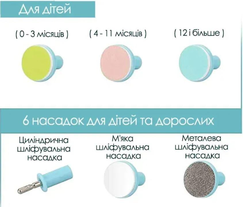 Маникюрный набор для детей NAIL TRIMMER XL-667 триммер для ногтей/полировщик Голубой - фото 5